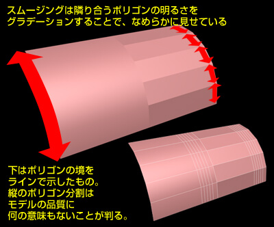 良いモデリング 悪いモデリングのチェックポイント 流楽ブログ